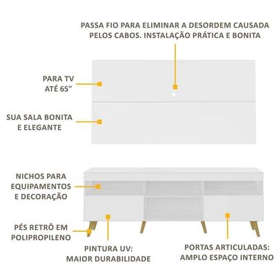 Rack Retrô Com Painel Para Tv Até 65´´Fg3133 Branco/natural