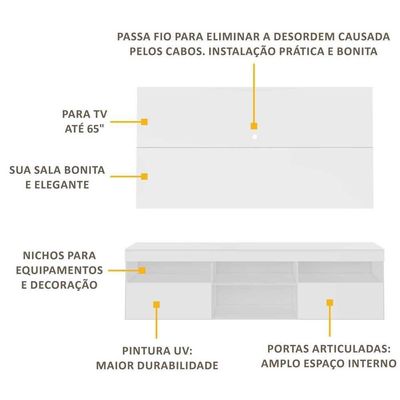 Rack Com Painel Para Tv Até 65´´ Flórida Fg3059 Branco