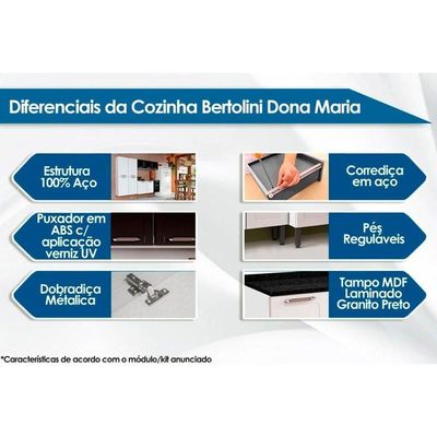 Kit De Cozinha Modulada 4 Peças (1 Armário + 1 Balcão + 1 Paneleiro + 1 Complemento) C4p90 Branco