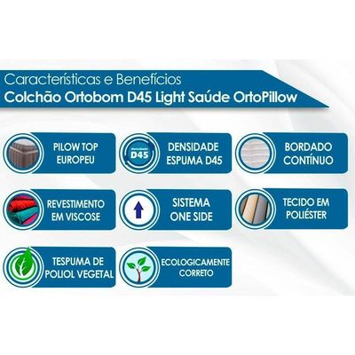 Cama Box King: Colchão Espuma Ortobom D45 Light Saúde + Base Crc Courano White(186X198)