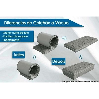 Colchão Queen Enrolado A Vácuo De Espuma D45 Night And Day Gray Bed In Bag 017 (158X198X17) - Probel