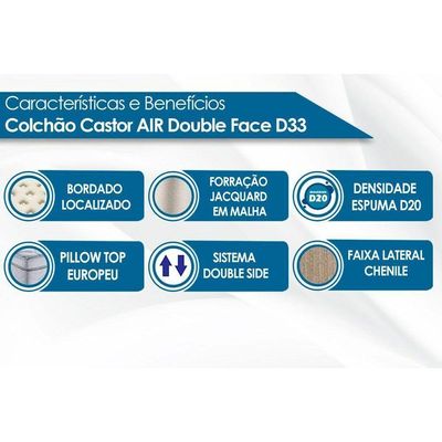 Colchão Casal Espuma D33 Black White Air Double Face Euro Pillow (138x188x27) - Castor