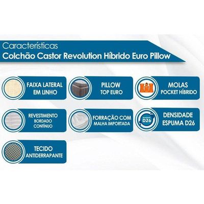 Colchão Casal Molas Ensacadas Pocket Revolution Híbrido Pillow (138x188x27) - Castor