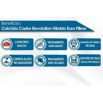 Colchão Casal Molas Ensacadas Pocket Revolution Híbrido Pillow (138x188x27) - Castor