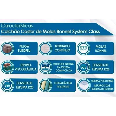 Cama Box Queen: Colchão Molas Bonnel Castor Class New + Base Crc Suede Black(158X198)
