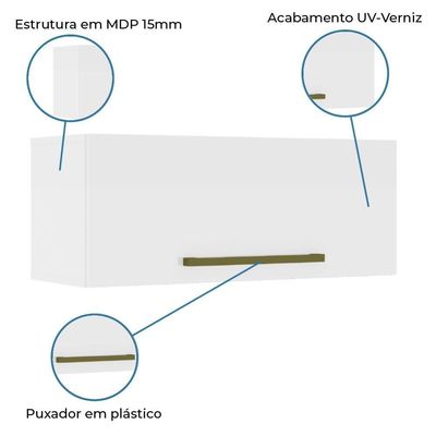Armário Aéreo De Geladeira 1 Porta 0,80m Favorita Branco Lacca Branco