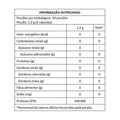 Kit 3 Glutezym Auxilia Digestão Do Glúten Maxinutri 20 Caps