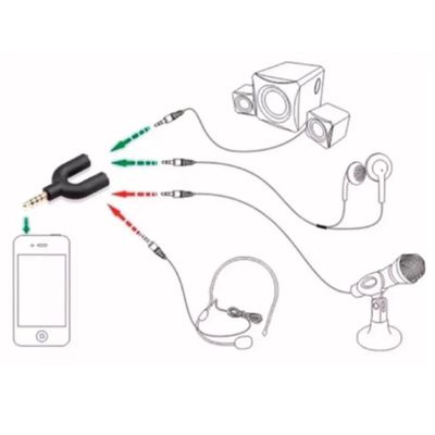 Adaptador para Jardim Femea Americano