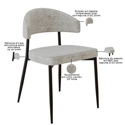 Cadeira Estofada Para Sala de Jantar Serena Preto C01 Linho Lautrec Off White - Lyam Decor