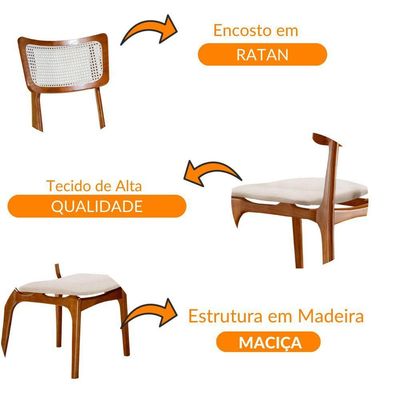 Conjunto 2 Cadeiras De Madeira Viena Linho Off Imbuia