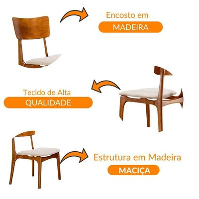 Conjunto 2 Cadeiras De Madeira Viena Gold Linho Off Imbuia