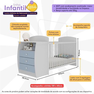 Berço Cômoda Com Colchão Incluso Colinho De Mãe Multimóveis Branco Azul