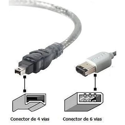Placa Firewire 1394 Para Slot Pci