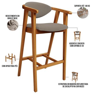 Kit 05 Banquetas Alta Para Cozinha Bancada Bar Sala de Jantar Fixa Cecília L02 Bouclê Bege - Lyam