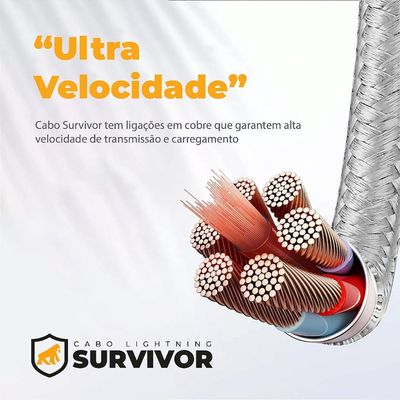 Cabo Lightning / Tipo C - Survivor - Branco - 1,5M  no Atacado - Caixa Fechada 10 Unidades - Gshield
