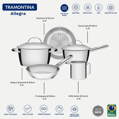 Jogo de Panelas Tramontina Allegra em Aço Inox com Fundo Triplo 5 Peças