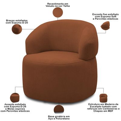 Kit 2 Poltronas Giratórias Sala de Estar Living Orgânico Carmen F04 Veludo Telha - Lyam Decor