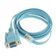 Kit Cabo Console Db9 X Rj45 + Cabo Serial Rs232 Db9 X Usb