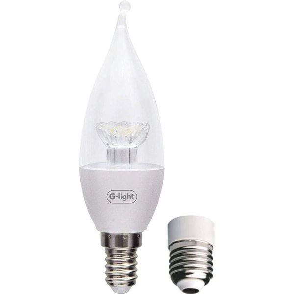 17333501752175 17333501752175