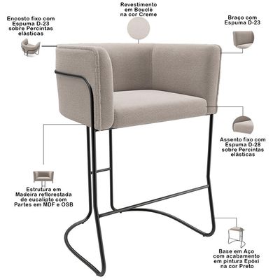Kit 03 Banquetas Baixa Base de Aço Preto Betina D02 Bouclê Creme B-54 - Lyam Decor