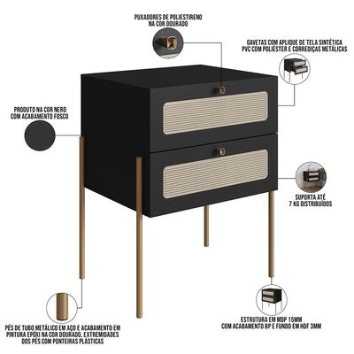 Cabeceira Casal Queen 160cm e 2 Mesas Laterais 2 Gavetas Industrial Indy A03 Nero - Lyam Decor