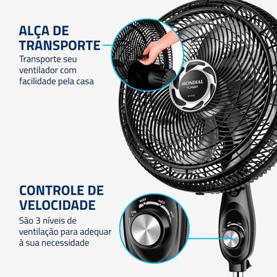 Ventilador de Coluna 40cm Turbo Mondial Preto/Prata 140W NVT-40C-8P-B 220V