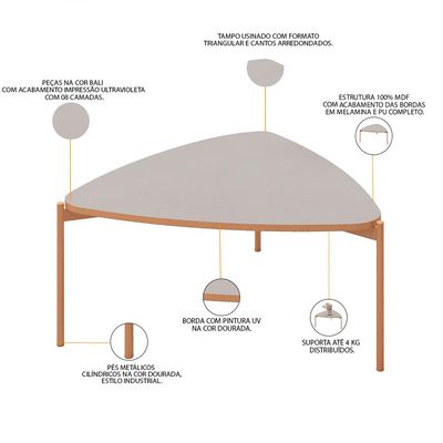 Mesa De Centro Decorativa Sala de Estar Industrial Trina D05 Bali - Lyam Decor
