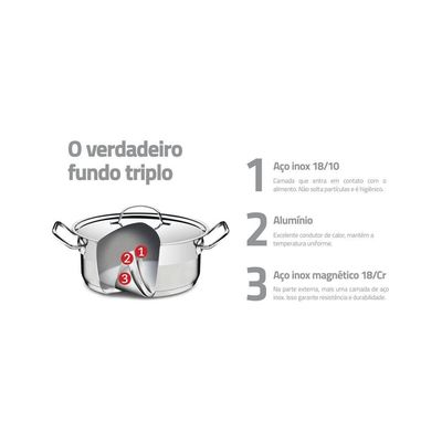Caldeirão Tramontina Professional Em Aço Inox Com Fundo Triplo Sem Tampa 50 Cm 58 L