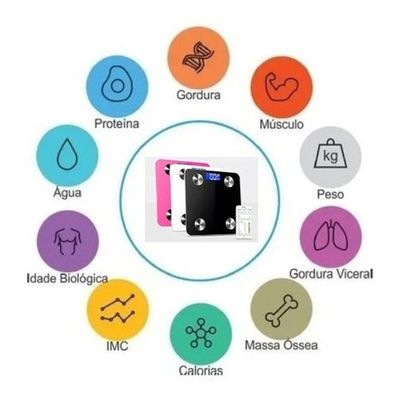 Balança Digital Para Banheiro De Bioimpedância Bluetooth