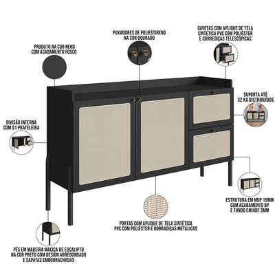 Aparador Buffet Para Sala de Jantar 139cm Pés Madeira Moss A03 Nero Preto - Lyam Decor