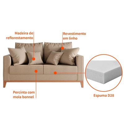 Sofá 2 Lugares Beny Base de Madeira Linho Cotton Bege