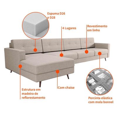 Sofá 4 Lugares Living com Chaise Esquerdo Pé Palito Linho Cotton Cru