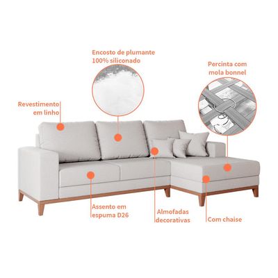Sofá 3 Lugares Belgrado com Chaise Direito Linho Cru 230 cm