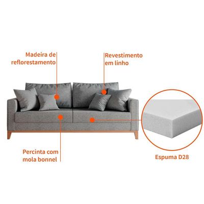 Sofá 3 Lugares Beny Base de Madeira Linho Cotton Cinza