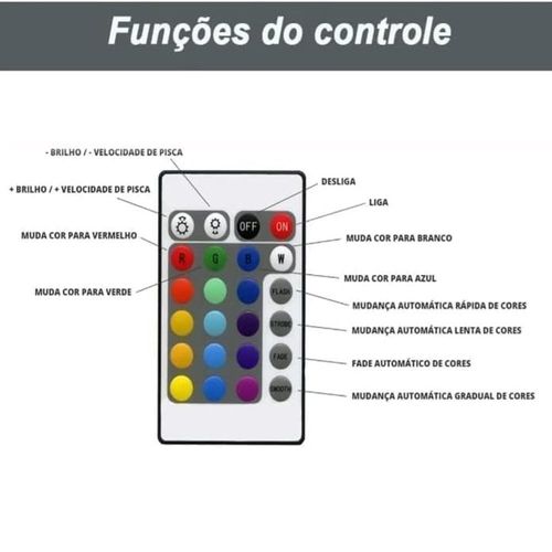 17346304923396