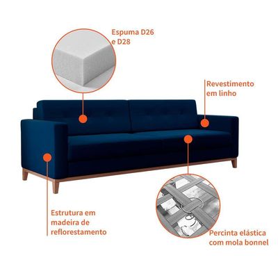 Sofá 3 Lugares Living Linho Cotton Azul Marinho 210 cm