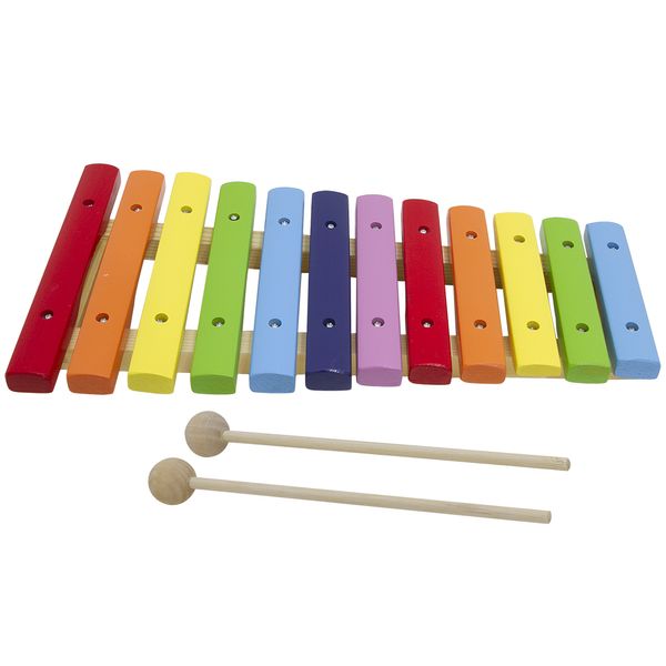 17338356860072 17338356860072