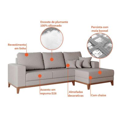Sofá 4 Lugares Belgrado com Chaise Direito Linho Cru 250 cm