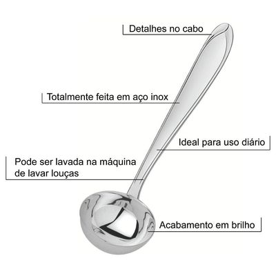 Concha Pequena Para Servir Molho Tramontina Laguna Inox Mini
