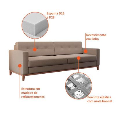 Sofá 3 Lugares Living Base de Madeira Linho Cotton Bege 210 cm