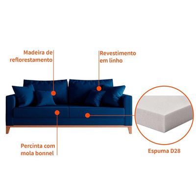Sofá 3 Lugares Beny Base de Madeira Linho Cotton Azul Marinho