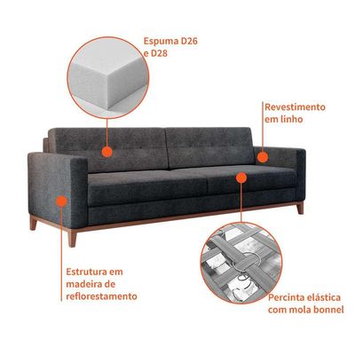 Sofá 3 Lugares Living Base de Madeira Linho Cotton Grafite 210cm