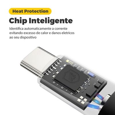 Cabo Dual Shock Type C / Tipo C / USB C - Preto - 1,2m - Gshield