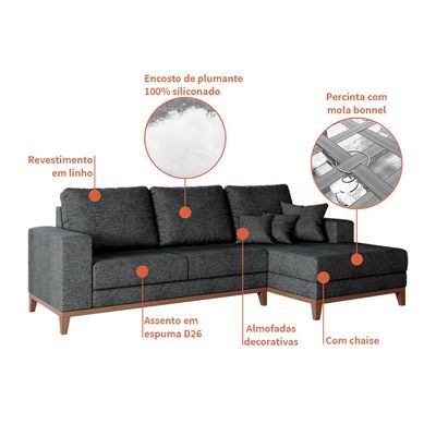 Sofá 4 Lugares Belgrado com Chaise Direito Linho Grafite 250 cm