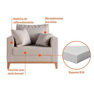 Poltrona Beny Pés e Base em Madeira Linho Cotton Cru