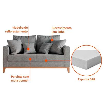 Sofá 2 Lugares Beny Base de Madeira Linho Cotton Cinza