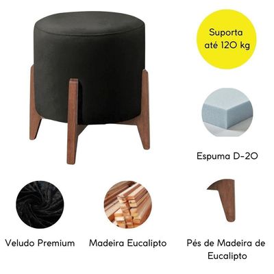 Kit 2 Puff Decorativo Para Sala Redondo Luxo Selena Veludo preto