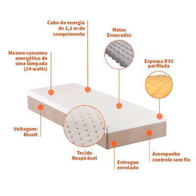 Colchão Solteiro Guldi Comfort com Massageador Quântico Molas Ensacadas (30x88x188) Branco e Bege