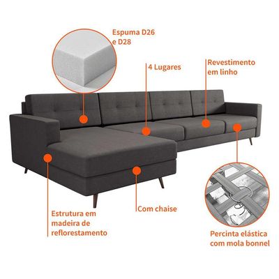 Sofá 4 Lugares Living com Chaise Esquerdo Pé Palito Linho Cotton Grafite Escuro