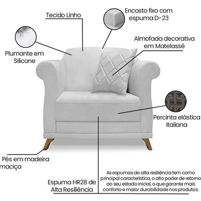 Kit 2 Poltronas Decorativas Retro Polo Linho Grigio Ezz Grigio